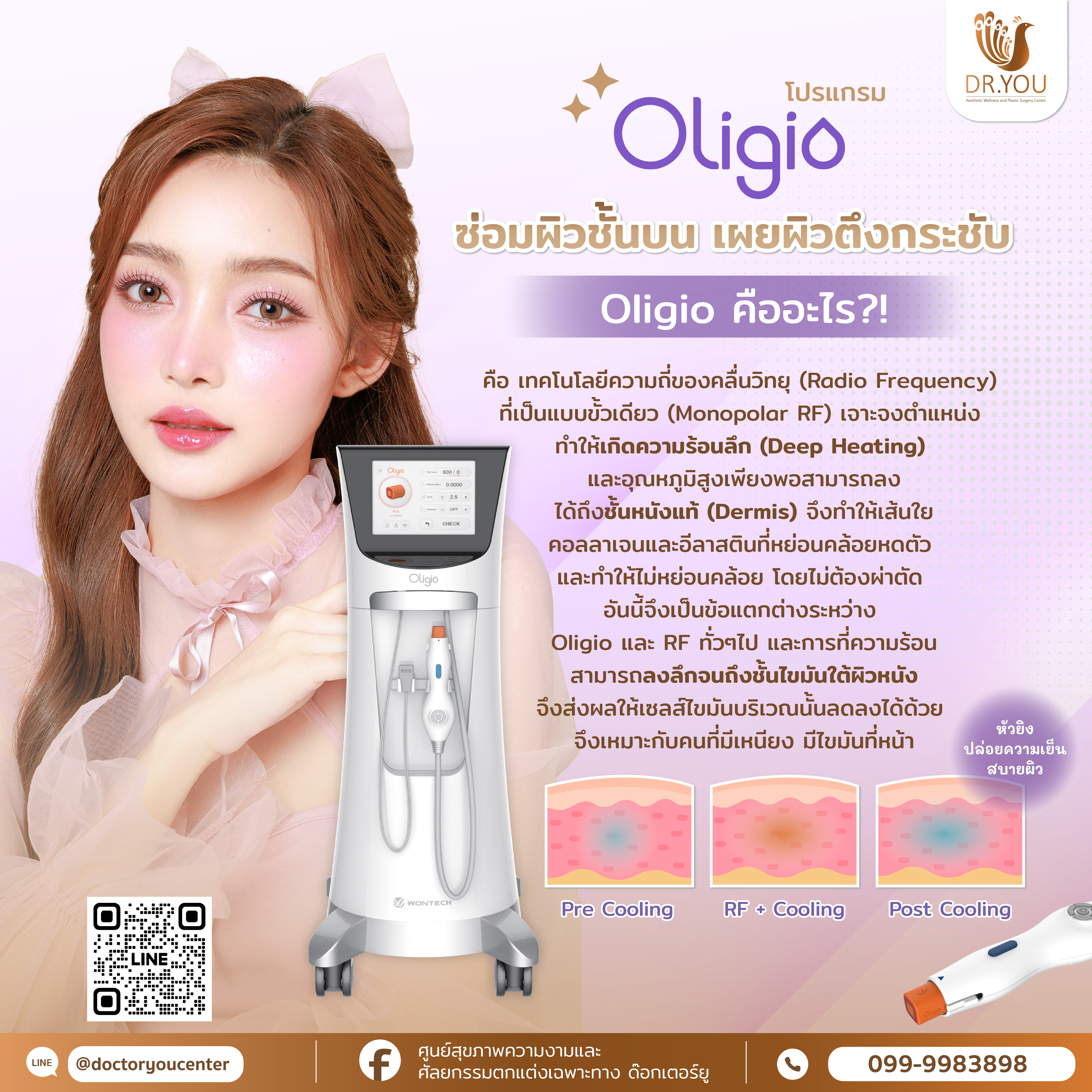 Oligio นวัตกรรมยกกระชับผิว หน้าหด ไขมันยุบ
