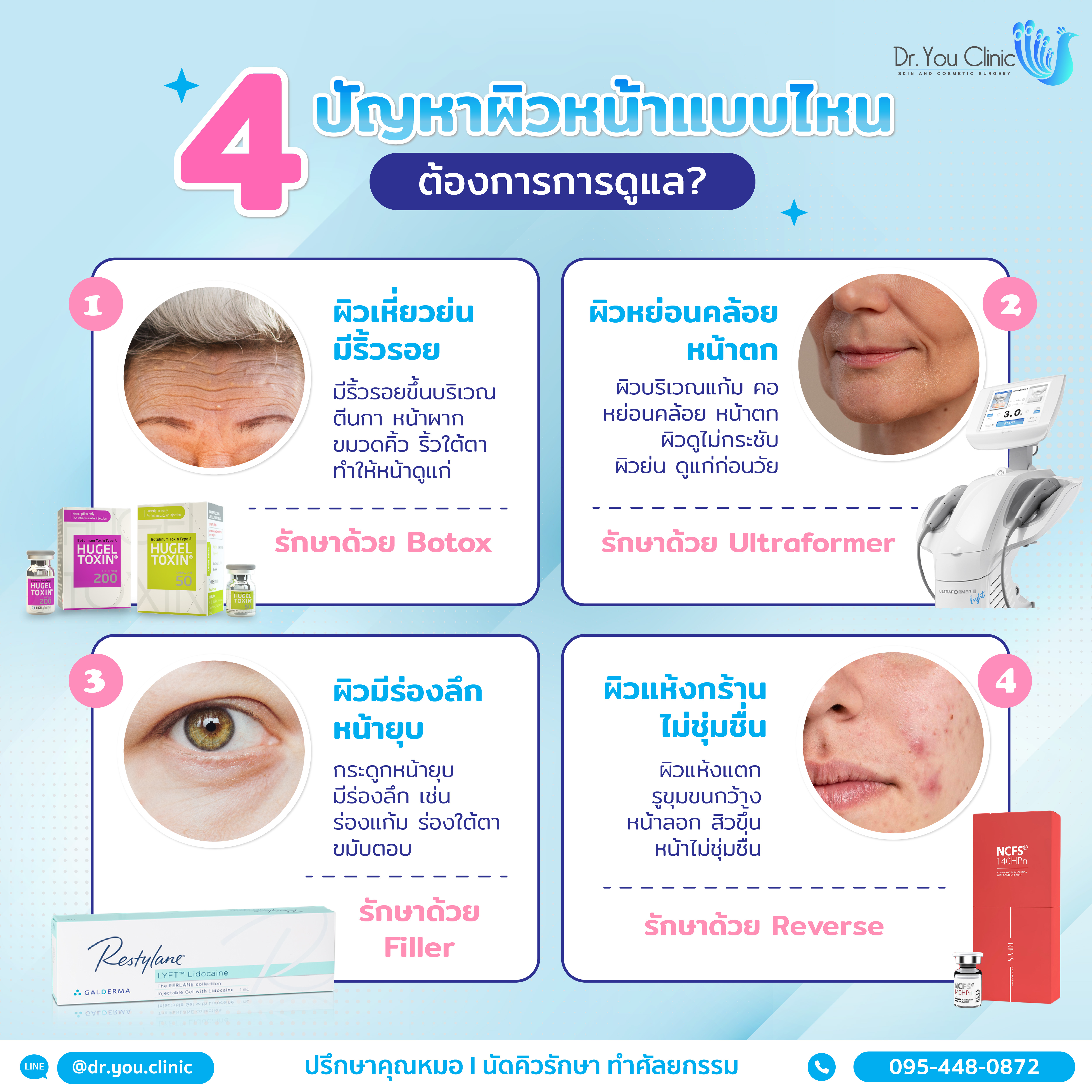 4 ปัญหาผิวหน้าแบบไหนต้องการการดูแล?